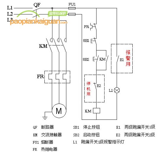 跑偏開關(guān)電氣接線圖(可實際PLC遠(yuǎn)程報警)